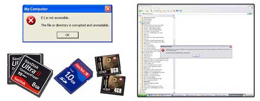 Memory card error recovery.